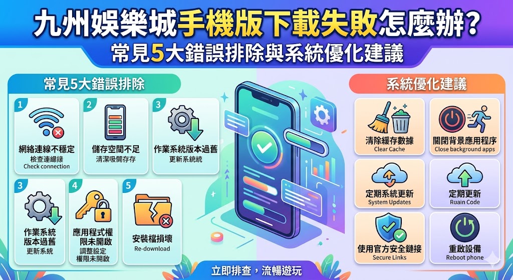九州娛樂城手機版下載失敗怎麼辦?常見5大錯誤排除與系統優化建議